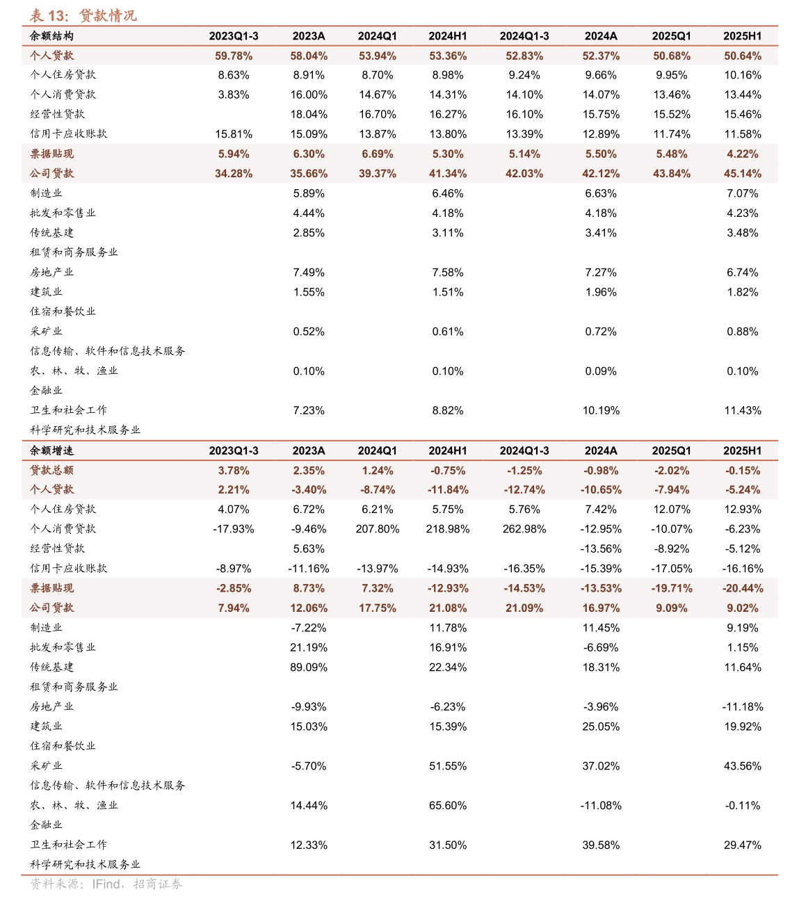 諾邦股份公告 變更公司住所、經(jīng)營(yíng)范圍并修訂《公司章程》，新增二手日用百貨銷售業(yè)務(wù)